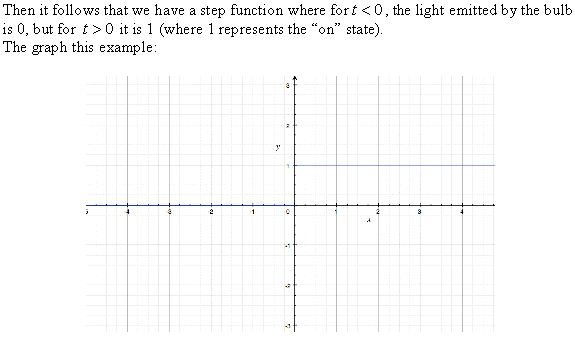 Stewart-Calculus-7e-Solutions-Chapter-1.1-Functions-and-Limits-68E-3