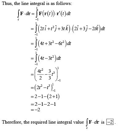 Stewart-Calculus-7e-Solutions-Chapter-16.2-Vector-Calculus-30E-1