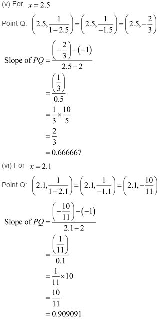 stewart-calculus-7e-solutions-Chapter-1.4-Functions-and-Limits-3E-5