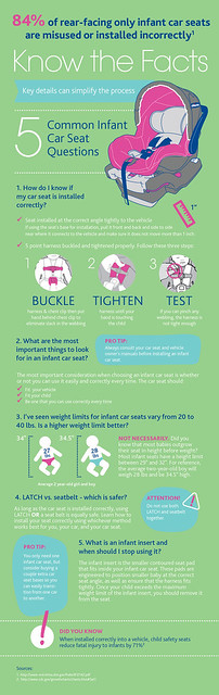 090915_InfantCarseat_Infographic_JT_Opt2