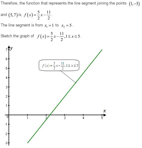 Stewart-Calculus-7e-Solutions-Chapter-1.1-Functions-and-Limits-51E-4