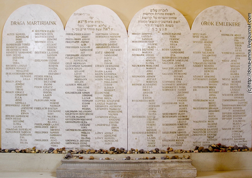 Переделка фамилии на еврейский лад