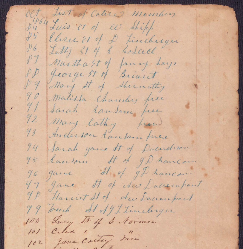List of colored members, circa 1864