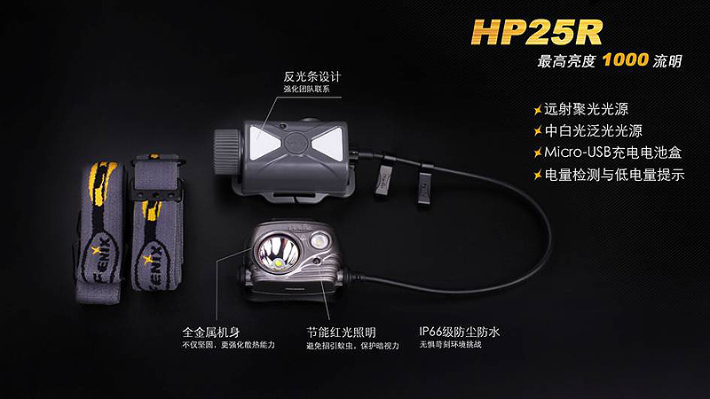hp25r-800-3