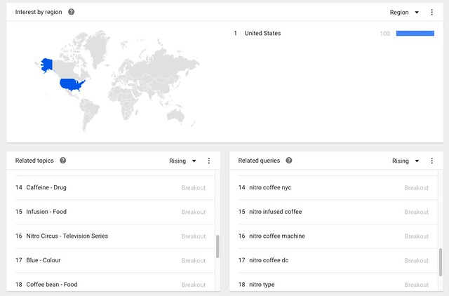 google trends ideas.png